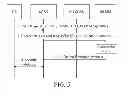 Fig. 06 - Method and device for accessing and obtaining user equipment context and user equipment identity