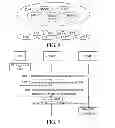 Fig. 08 - Method and device for accessing and obtaining user equipment context and user equipment identity