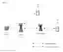 Fig. 02 - WIRELESS TELECOMMUNICATION NETWORK
