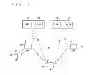 Fig. 02 - Mobile communication system