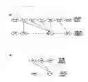 Fig. 07 - Mobile communication system