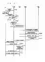Fig. 45 - Mobile communication system