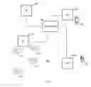Fig. 02 - Mechanism for group polling without precise timing