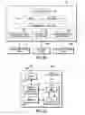 Fig. 08 - Generic client for communication devices