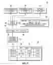 Fig. 09 - Generic client for communication devices