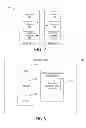 Fig. 06 - PROVIDING AGGREGATION LINK GROUPS IN LOGICAL NETWORK DEVICE