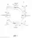 Fig. 02 - High speed ring/bus