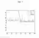 Fig. 08 - Method of creating preamble, and method and apparatus for detecting frame boundary