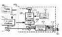 Fig. 01 - Internal optical mixer pulsed at larmor frequency