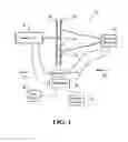 Fig. 02 - Backstrike detection system for laser drilling thin materials