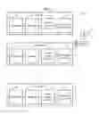 Fig. 02 - Method and apparatus for channel mitigation using per-tone spreading in single carrier block transmissions