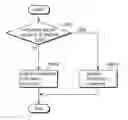 Fig. 01 - Image decoding method and image coding method