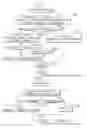 Fig. 03 - Image decoding method and image coding method