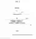 Fig. 05 - Image decoding method and image coding method