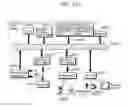 Fig. 103 - Image decoding method and image coding method