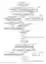 Fig. 17 - Image decoding method and image coding method