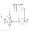 Fig. 25 - Image decoding method and image coding method