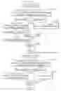 Fig. 63 - Image decoding method and image coding method