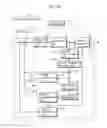 Fig. 66 - Image decoding method and image coding method