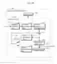 Fig. 67 - Image decoding method and image coding method