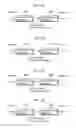 Fig. 76 - Image decoding method and image coding method