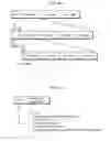 Fig. 77 - Image decoding method and image coding method