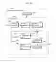 Fig. 79 - Image decoding method and image coding method