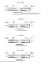 Fig. 86 - Image decoding method and image coding method