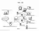 Fig. 89 - Image decoding method and image coding method