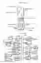 Fig. 94 - Image decoding method and image coding method