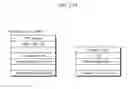 Fig. 99 - Image decoding method and image coding method