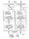 Fig. 03 - METHODS FOR RECONSTRUCTING AN ENCODED VIDEO AT A BIT-DEPTH LOWER THAN AT WHICH IT WAS ENCODED