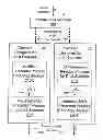 Fig. 01 - Methods for reconstructing an encoded video at a bit-depth lower than at which it was encoded