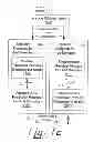 Fig. 04 - Methods for reconstructing an encoded video at a bit-depth lower than at which it was encoded