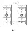 Fig. 02 - Device and method for scalable coding of video information