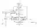 Fig. 01 - Method and device for providing compensation offsets for a set of reconstructed samples of an image