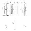 Fig. 09 - Method and device for providing compensation offsets for a set of reconstructed samples of an image