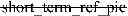 Fig. 05 - Parameter set designs for video coding extensions