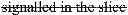 Fig. 28 - Parameter set designs for video coding extensions