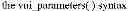 Fig. 45 - Parameter set designs for video coding extensions