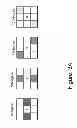 Fig. 04 - Method and device for classifying samples of an image