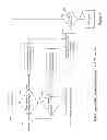 Fig. 07 - Method and device for classifying samples of an image