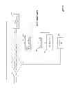 Fig. 08 - Method and device for classifying samples of an image