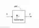 Fig. 01 - DERIVATION OF RESAMPLING FILTERS FOR SCALABLE VIDEO CODING