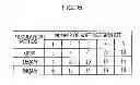 Fig. 08 - Data processing method