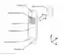 Fig. 01 - PROTECTIVE SHIELD FOR X-RAY FLUORESCENCE (XRF) SYSTEM