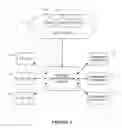 Fig. 02 - SYSTEM AND METHOD FOR MANAGING REQUESTS FOR MEDICAL TRANSPORTATION