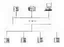 Fig. 01 - Method and system for analyzing a communication by applying a behavioral model thereto