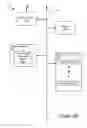 Fig. 04 - Non-retained message system