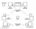Fig. 01 - System and method for improving sound image localization through cross-placement